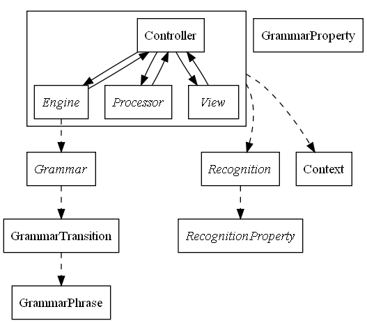 basic_architecture.png