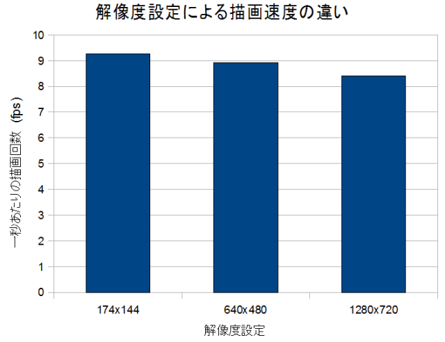 graph03.png