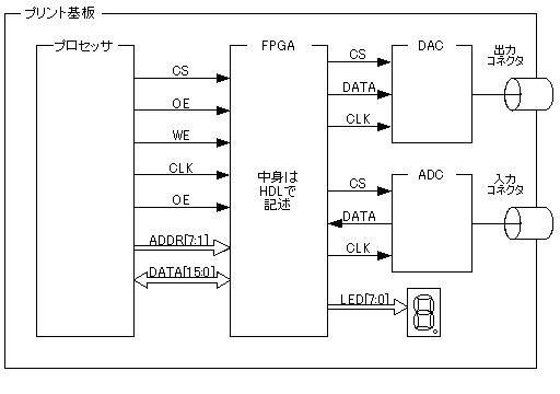 issue_pcb.png